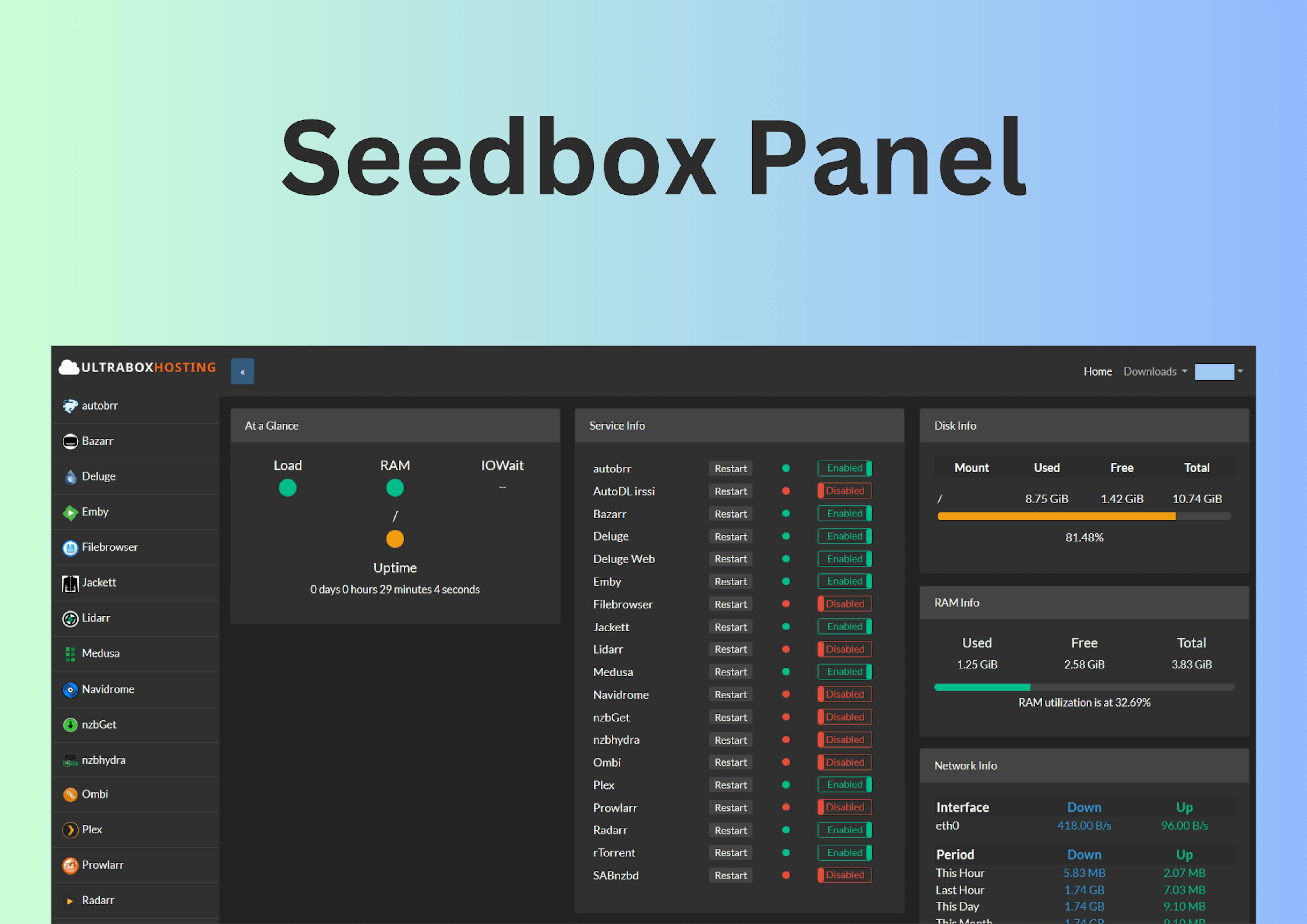 seedbox_panel